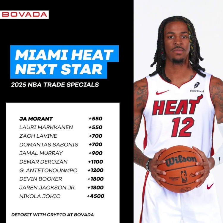 开云体育在线-下个被交易到热火的球星赔率：莫兰特&amp;马卡居首 约老师+4500🤣